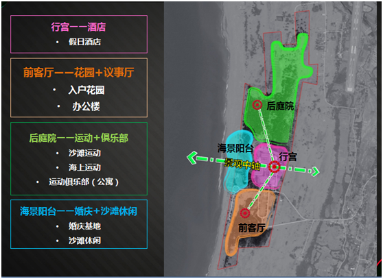 集美集團佬沃旅游開發(fā)